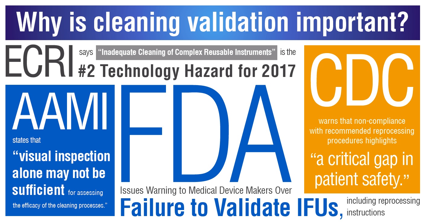 FDA’s Emergency Use Authorizations for PPE